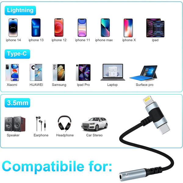 Lightning & USB-c - 3,5 mm kuulokeliitäntäsovitin 2-in-1 kuulokeadapteri Iphone Type C - 3,5 mm naaraskuulokeliitäntään Ipad/iphone 1