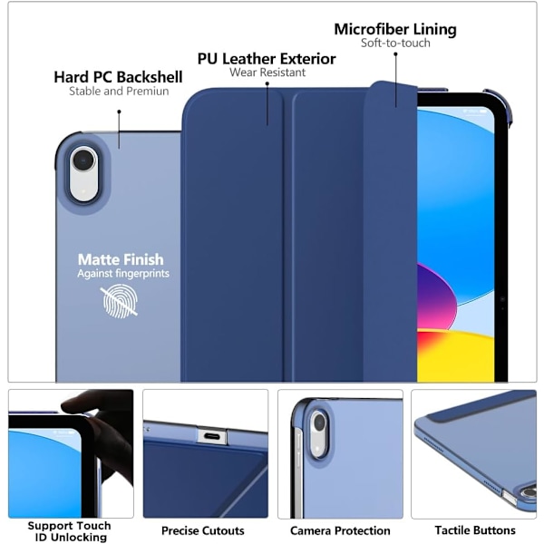 Etui for iPad 10. generasjon 2022, iPad 10.9, tynt og lett PU-skinn nettbrettdeksel med automatisk dvalefunksjon gjennomsiktig PC-bakside