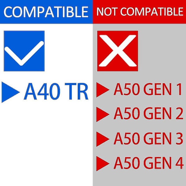 Astro A40 Tr Øreputer For Astro A40tr Gaming Headset: Velour Øreputer (ikke kompatibel med A50 Gen4, Gen3, Gen2, Gen1)