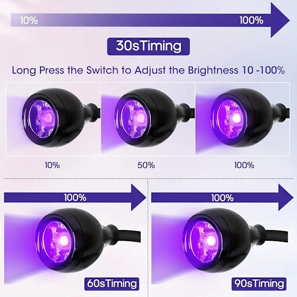 Mini-UV-Shutterstock for laserskjæring, laserskjæring, laserskjæring