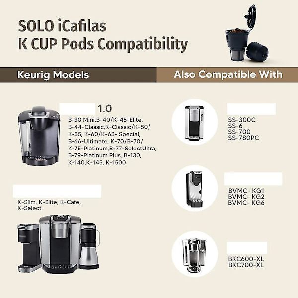 Livsmedelsklass Pp kaffefilter K kopp kompatibel med B45 kaffebryggare påfyllningsbart filter, lila 3st