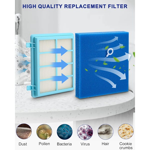 3-vejs filter til Philips PowerPro Compact, Active, City & Power Cyclone, Ersatzfilterset til Philips FC8010/01 FC9334 FC9550 FC9555 FC9556