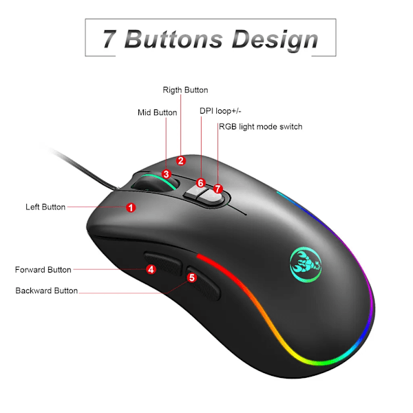 Enhånds gaming tastatur og musesæt, V500 35 taster RGB gaming tastaturer og J300 6-niveau DPI RGB gaming mus
