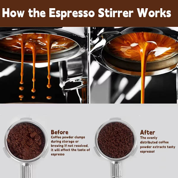 53,3 mm Espresso Puck-nät - Livsmedelsklassat 316 Rostfritt Stål Espresso Filter - 0,8 mm Tjocklek - Återanvändbart Espresso Nätfilter
