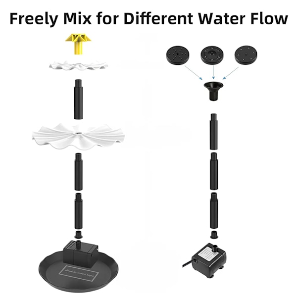 4 W solcelledrevet fontenepumpe til fuglebad med 9 dyser, solcelledrevet fontenepumpe til havedam, pool, akvarium, fiskebeholder og udendørsområde