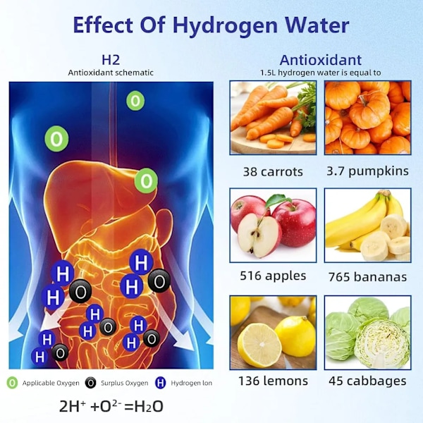 Hydrogenvannflaske, bærbar hydrogenvannioniseringsmaskin med SPE- og PEM-teknologi, 430 ml, sølv