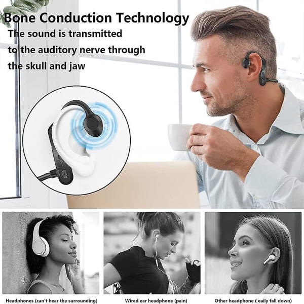 Bone Conduction -kuulokkeet Langattomat urheilu Bluetooth -kuulokkeet, Comfort Free Ear -kuulokkeet, IPX7 vedenpitävä, 24 tunnin akunkesto, Suunniteltu urheiluun,