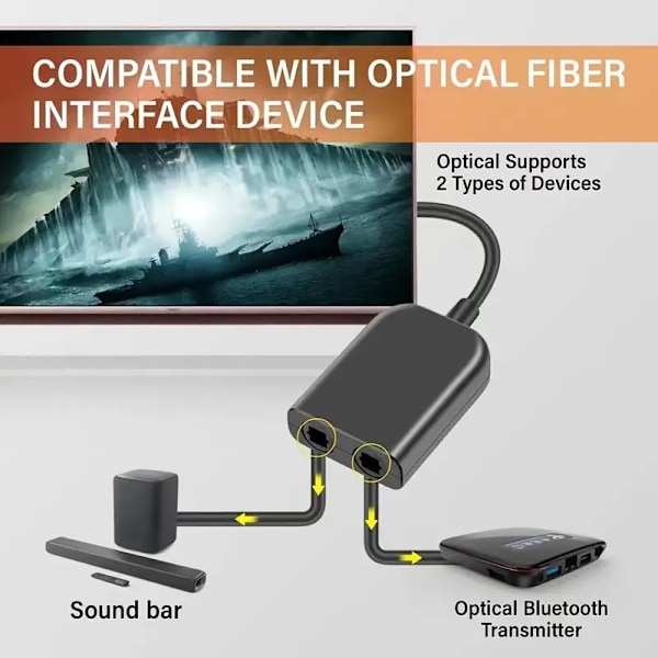 Digital Toslink Fiberoptisk Audiokabel Adapter 1 til 2 Splitter