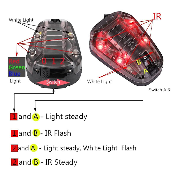 Kypärän valo, selviytymissignaalivalo, tunnistusvalo, infrapuna- ja näkyvä LED-kypärän strobe-valo, kypärän valo (satunnainen väri)