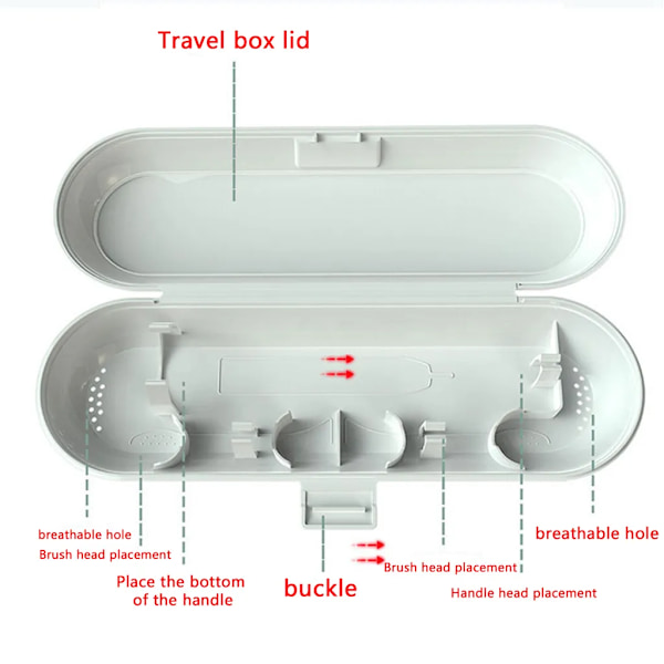 2 stk. tandbørste rejseboks, elektrisk tandbørste etui tandbørstebeholder, til Braun Oral b elektrisk tandbørste serie