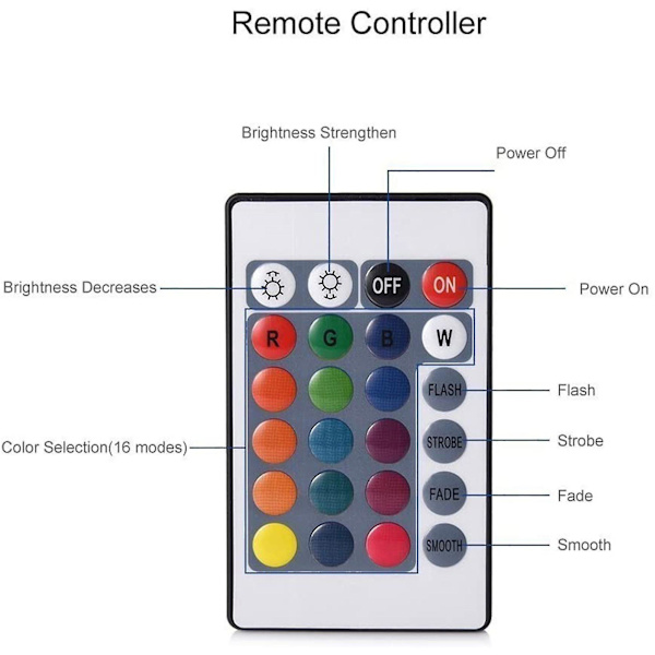 Led Rgb Ambient Light Fjernbetjening Dyklampe Til Swimming Pool Party
