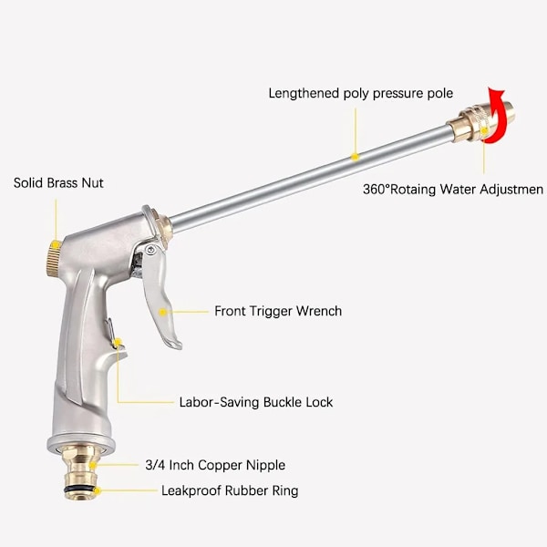 Høytrykks vannpistol Hage Høytrykks hagedusj Metall Justerbar Høytrykks metallsprøytepistol for bilvask Hagearbeid