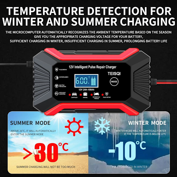 Bilbatterilader, 12V 6A Smart Batterilader Drypplading Bil 12V Batteri Vedlikeholder Desulfator (rød)