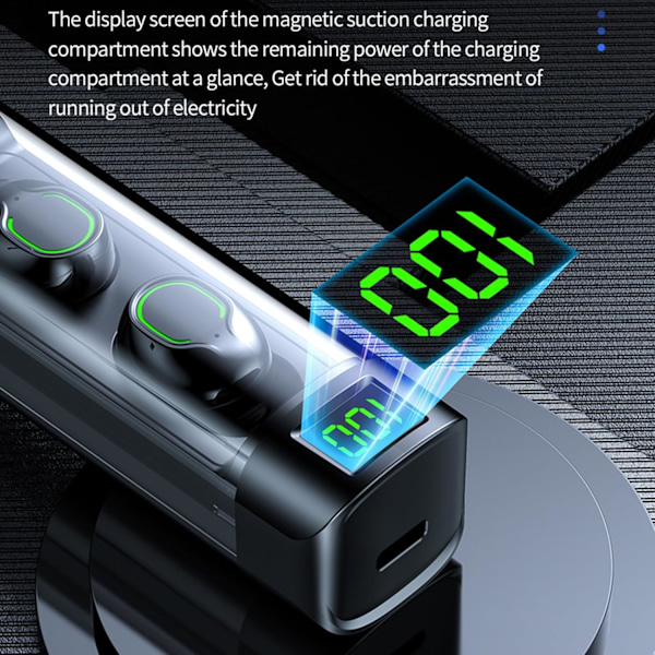 Nya utdragbara fack, LED-display, transparent fodral, In-Ear Bluetooth 5.3 TWS sport-hörlurar