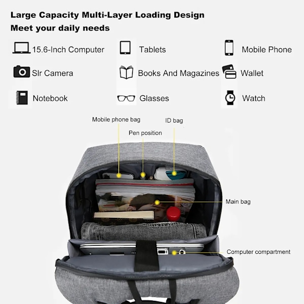 Laptop-ryggsäck för 17-tums bärbar datorväska med USB-port, fashion vattentäta ryggsäckar