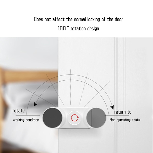 Icke-deformerande och krossäker dörrstopp. Dörrlås med 180 graders rotation för att kontrollera öppning och stängning av dörren