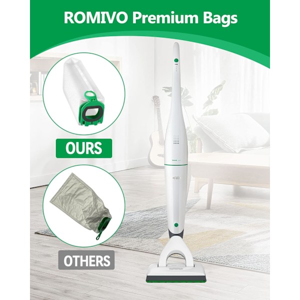 Imurin suodatinpussit yhteensopivat Vorwerk Kobold VB100 FP100:n kanssa, premium-suodatinpussit korvaavat pölypussit Kobold VB100 imurin suodatinpusseille