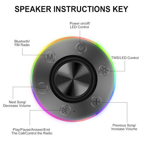 Bluetooth-duschhögtalare, IPX-7 vattentät trådlös högtalare HD-ljud stereo, LED-ljus minihögtalare med sugkopp, radio, parningsläge
