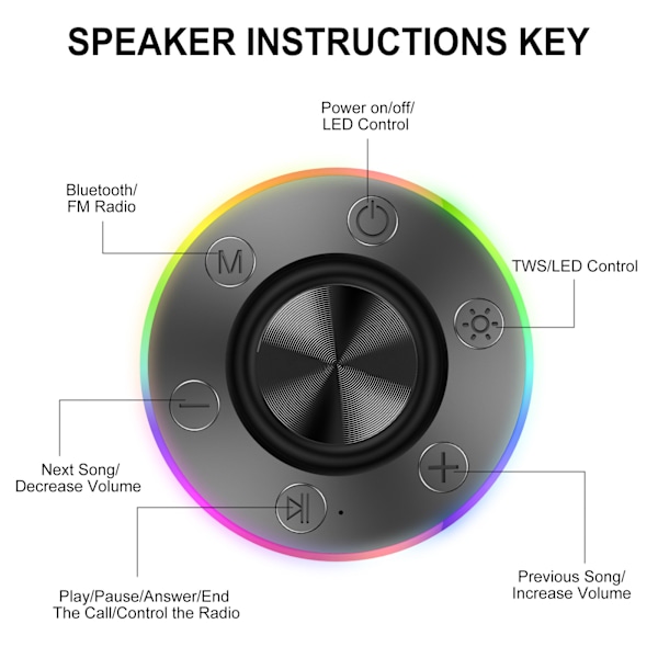 Bluetooth-dusjhøyttaler, IPX-7 vanntett trådløs høyttaler HD-lyd stereo, LED-lys minihøyttalere med sugekopp, radio, paringsmodus