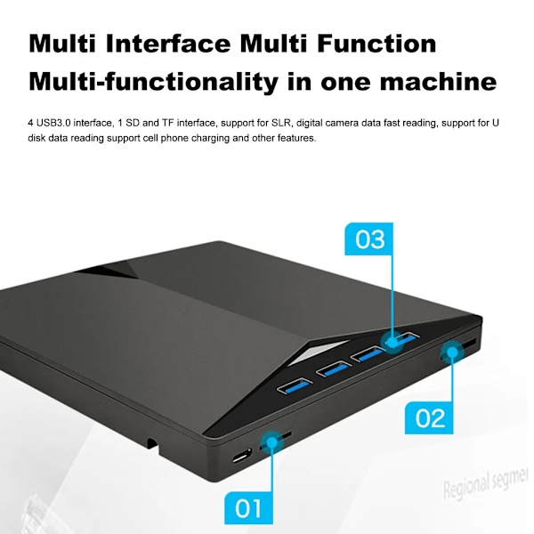 Ulkoinen CD DVD-asema Windows11 Mac OS, 7-in-1-asema, USB3.0 SD TF-portti, SLR-kamerat digitaalikamerat USB-muistitiedon lukeminen