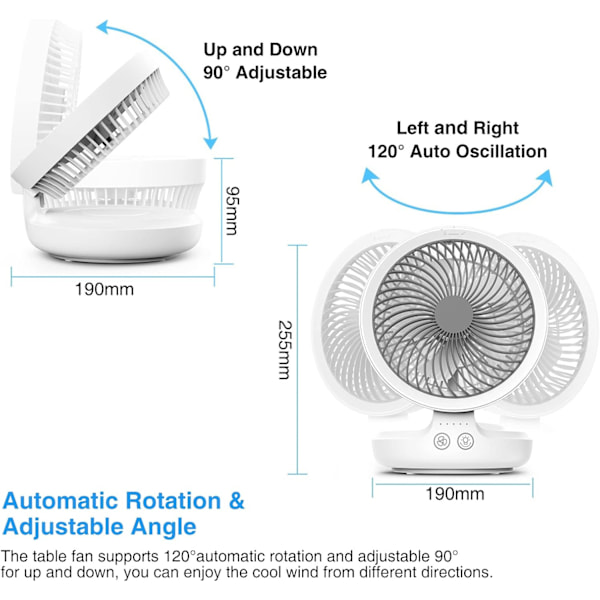 USB-tuuletin, pöytätuuletin 4000 mAh:n akulla, USB-tuuletin 4 nopeudella, vaakasuora ja 120°:n värähtely, pieni hiljainen tuuletin, kannettava tuuletin toimistoon