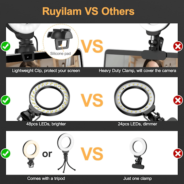 Ringljus, videokonferensljus belysningsset med klämma och stativ, skrivbords 4\" selfie-ljus med 3 belysningslägen och 11 ljusstyrkenivåer