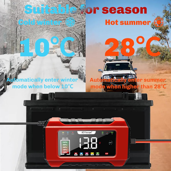 Bilbatterilader, 12V 6A Smart Batteri Trickle Lader Bil 12V Batteri Vedligeholdelses Desulfator til Bil Lastbil Motorcykel Plæneklipper Marine