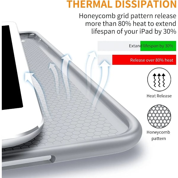 Funda Fodral för IPad 10:e Gen IPad Pro11 Air11 2024 IPad Air5 10.2 10.5 Air1 2 5:e 6:e 9.7 Magnetiskt Tablet Fodral med Pennhållare Gray iPad 10th Generation
