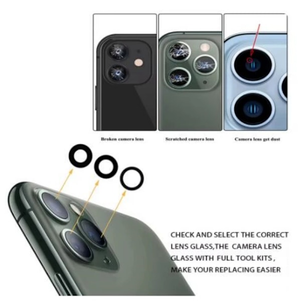 BaRuiLe 5-pack Bakre Kameralins Glas för iPhone 15 Pro Max 14 Plus 13 MINI 12 11 XR XS XSMax X 6 7P 8 lins med Självhäftande 5x 13P 13PM