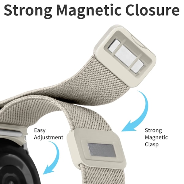 Elastiskt armband - Kompatibelt med Samsung Galaxy Watch 7/6/5/4 FE & Pro, Tryckt nylonarmband för 40/44/46/47mm Flower Color 3 20mm