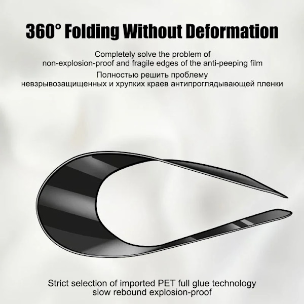 Anti-Spion Keramisk Mjuk Film För iPhone 15 14 13 12 11 8 7 Pro Max Mini Plus SE 2020 X XS XR Sekretess Heltäckande Skärmskydd For iPhone XR 2pcs
