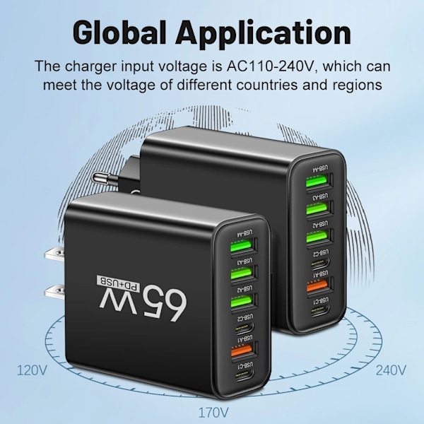 Ny Total 65W GaN USB Snabbladdare Typ C PD Kabel Snabbladdning Mobiltelefon Strömadapter för iPhone 16 Pro Xiaomi Samsung Huawei EU Plug White