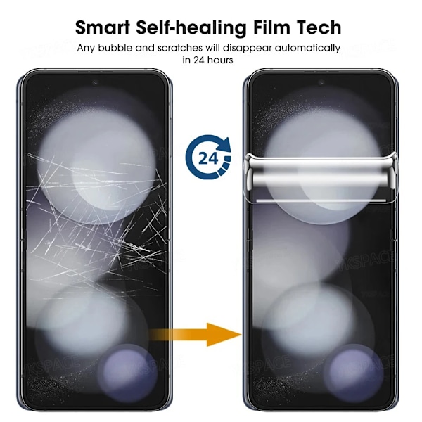 Inre EPU Extern Sekretess Anti-Spion Hydrogel Film För MOTOROLA Moto Razr 40 50 Ultra Plus 2024 2023 2022 Mjukt Skärmskydd Inner and External For Razr 2024