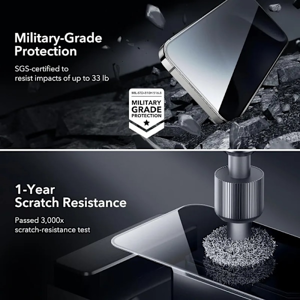 5 st Anti-Spy Glas För iPhone 16 15 14 13 12 11 Pro Max Sekretess Skärmskydd nyheter För iPhone X XS XR 7 8 Plus SE Härdat Glas for iPhone 7 8 Plus Anti Peeping