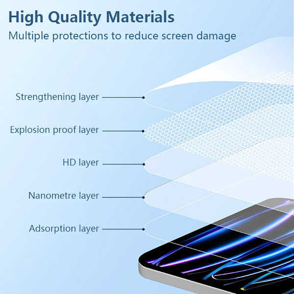 Härdat glas för iPad skärmskydd Pro 13 12.9 M4 A16 10:e 9:e 10 9 generationen Air 11 5 4 3 M2 M3 Mini 7 6 10.2 2025 film Pro 11 2018-2022