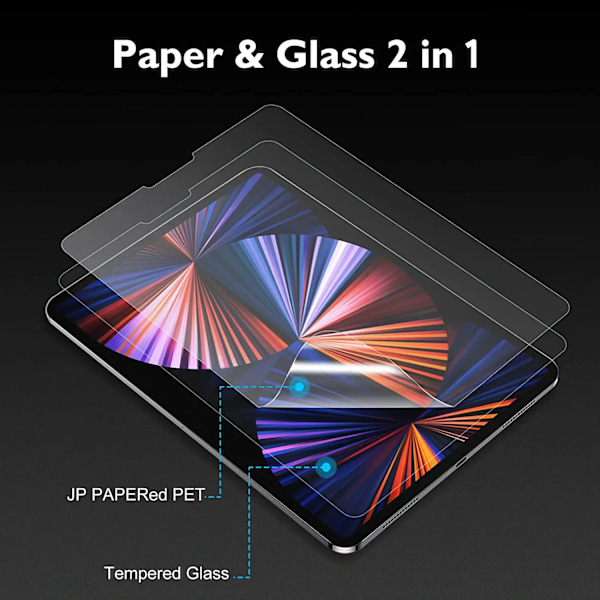 Skärmskydd för Samsung Galaxy Tab A9 A8 A7 Lie A 10.1 10.5 Pappersliknande Film Tab S5e S6 Lite S7 S8 S9 FE Plus Härdat Glas Tab A7 Lite T220