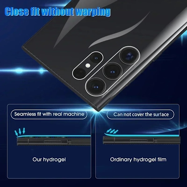 Hydrogel Baksida Film För Samsung Galaxy S24 S23 S22 S21 S20 S10 Ultra Fe Plus Skärmskydd För Note 20 10 9 8 Lite Mjuka Filmer For Samsung S20 Fe 2PCS