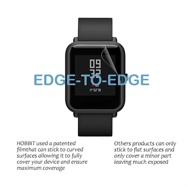 5 st Skärmskydd för Xiaomi Huami Amazfit Bip U BIT PACE Lite S Amazfit GTS 3 2 2e Mini POP Pro, Full täckning, Mjuk TPU-film Bip U
