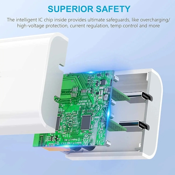 PD 40W USB C Laddare Snabbladdare Typ C Kabel Mobiltelefonladdare För iPhone 14 15 Pro Max Xiaomi 13 14 Ultra Samsung Huawei White EU 1m PD cable