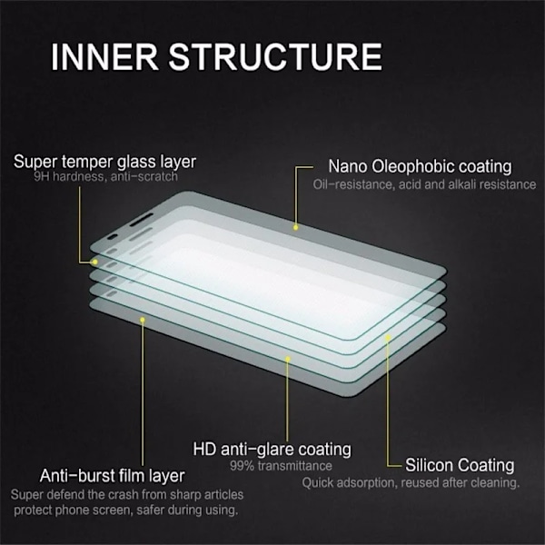Härdat glas skyddsfilm för Huawei P10 Lite PÅ WAS-LX1/LX1A LX2 LX3 L03T LX2J 5.2TUMS skärmskydd telefonskal film 2PCS Glass for Huawei P10 Lite