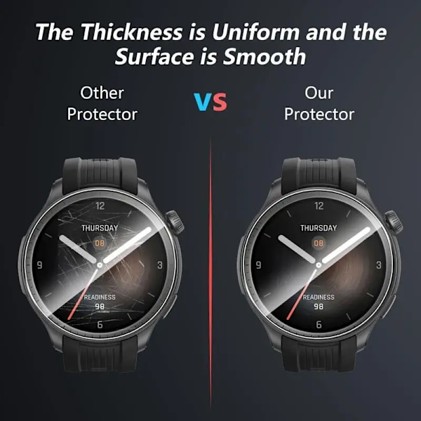 2-4 ST Härdat Glas För Amazfit Balance 9H Skärmskydd Anti-repa Smartklocka För Amazfit Balance HD Skyddsglas 2PCS