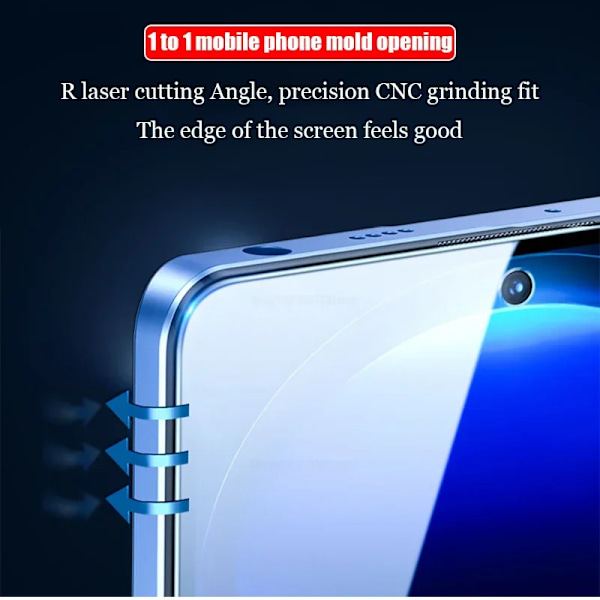 4 st Härdat Glas För Xiaomi POCO F6 X6 F5 X5 M6 Pro Skärmskydd För POCO X6Pro F6Pro X5Pro X6 F6 F5 Pro Täckglasfilm 4 Pcs Glass POCO X5