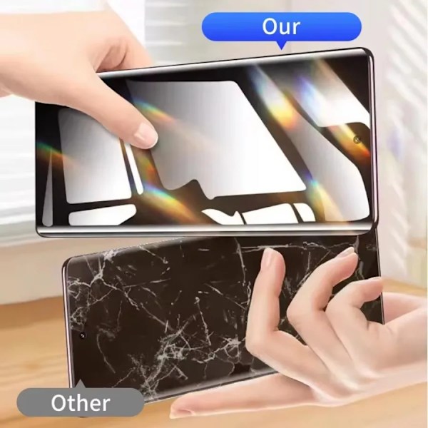 2 st Sekretess Hydrogel Film för Samsung S24 S25 Ultra Edge S23 FE S22 S21+ S20 Skärmskydd för Samsung A26 A36 A56 M16 M06 Galaxy S20 Plus Privacy soft film