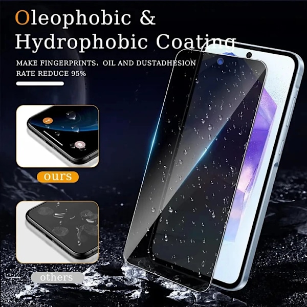 Sekretess Skärmskydd för Realme C55 C51 C53 C25 GT Neo 2 8 Pro 7 6 5 5i 8i 6i 6s 5s C25Y C11 C12 Reno 8Z 5G 6Z 5Z 4 3 Glas C11 C12 C20 C20A C25 Anti Peeping