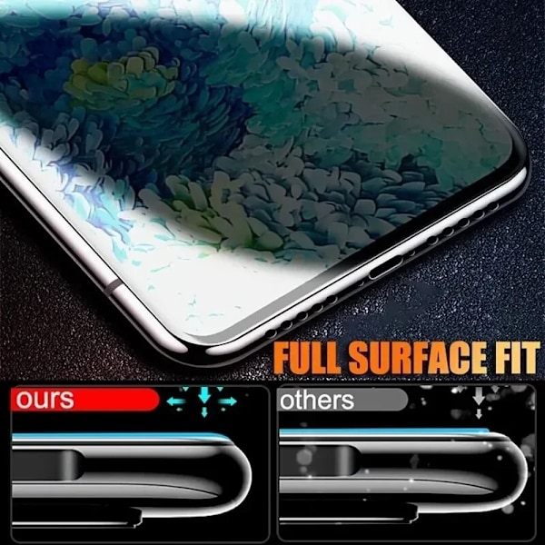 4 st Anti-Spy Hydrogel Film för Samsung S23 S21 S22 S24 Ultra S8 S9 S10 Plus S20 FE Galaxy Note 20Ultra Sekretess Skärmskydd S8 Plus or S9 Plus 4Pc Privacy Hydrogel