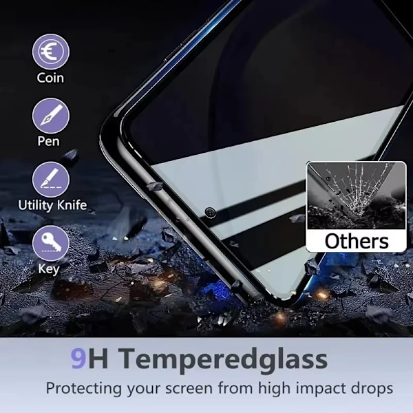 Sekretess Skärmskydd För Samsung S25 Ultra S24 S23 S22 S21 Plus Anti-Spion Glas Samsung S24 Ultra S20 FE Note 20 10 Lite S10e For Samsung S24 Plus Privacy Glass