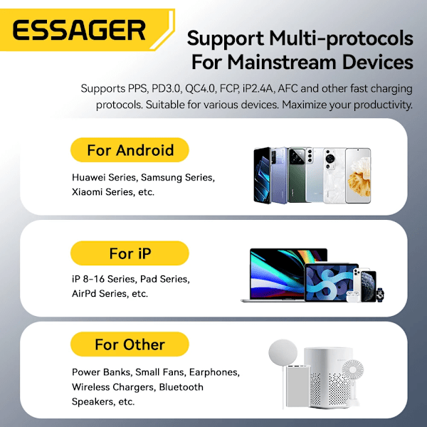 Essager 33W GaN USB Typ C Laddare Digital Display PD Snabbladdning För iPhone 16 15 14 Pro Max iPad Mini 6 Xiaomi Samsung S22 Black EU Plug