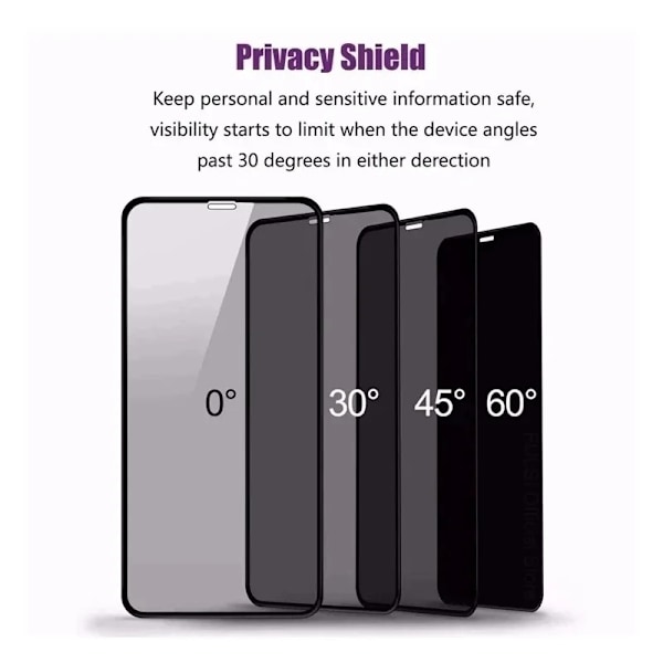 2 st Sekretess Skärmskydd för Samsung Galaxy A54 A34 A14 A73 A53 A33 A23 A13 A12 A02 A03 A04 S A72 A52 A32 Anti Spion Glas For A03 Anti Peeping