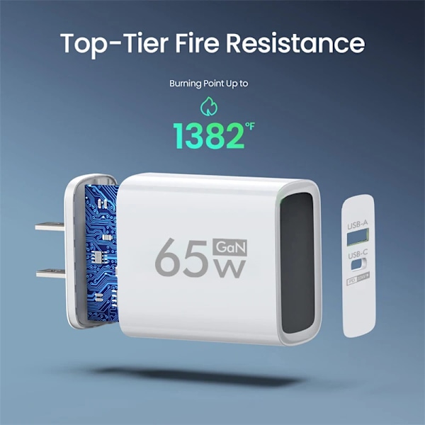65W GAN Laddare USB Typ C Laddare Mobiltelefonladdare Snabbladdning För iPhone 14 13 Xiaomi Samsung Quick Charge 3.0 EU Black