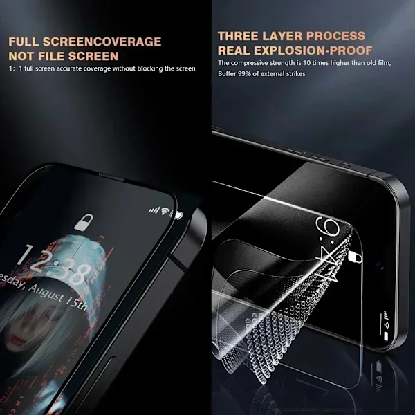 3-pack Sekretess Skärmskydd för IPhone 16 12 13 14 15 Pro Max Mini Anti-spion Glas för IPhone 11 XR X XS MAX 7 8 14 15 16 Plus For iPhone XR 3 Pieces